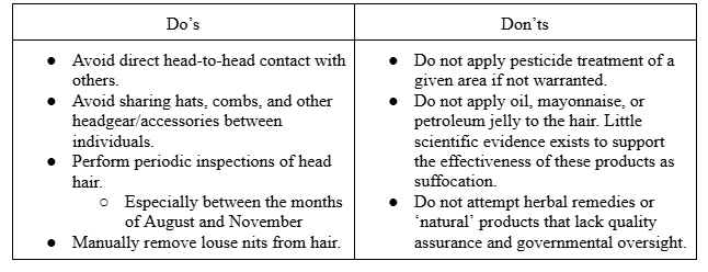 Lice: Dos and Don'ts